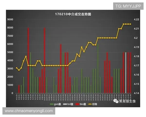 澳门凯旋平台官网最新版本全面上线，提供最优质的游戏体验与丰富的优惠活动
