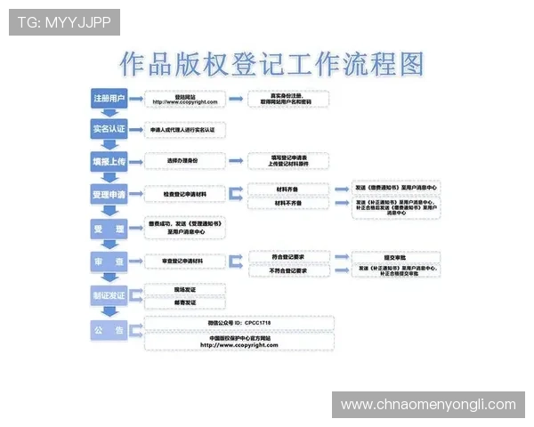 w66利来现金赌场最新注册流程与新手玩家入门攻略详解
